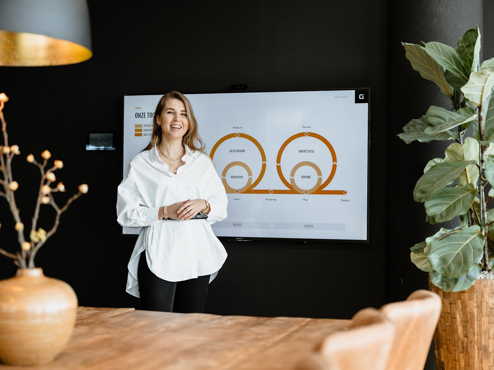 Whitepaper Digitale Transformatie